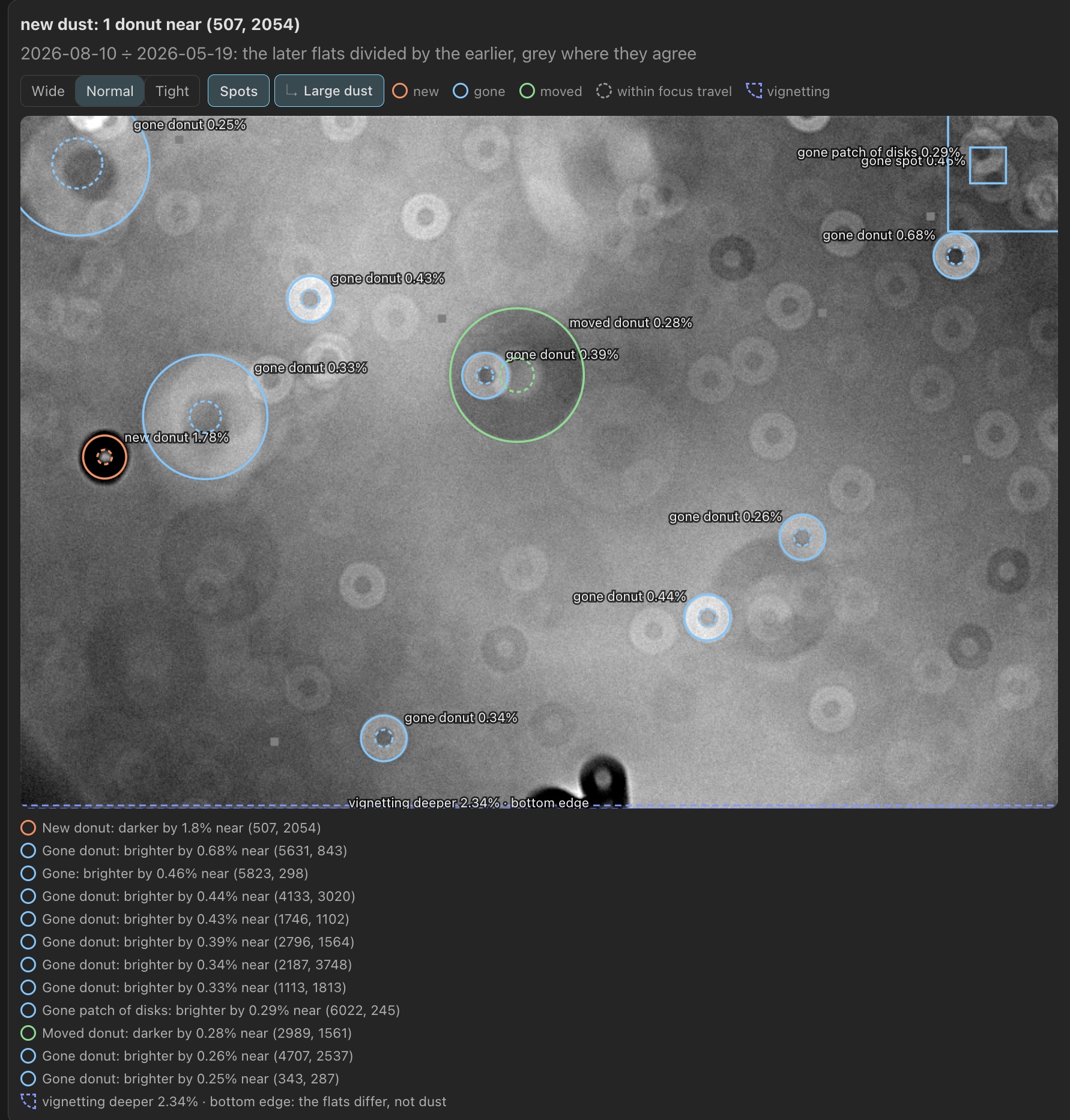 Compare nights across a group boundary to see new, moved or missing dust and changes in illumination.