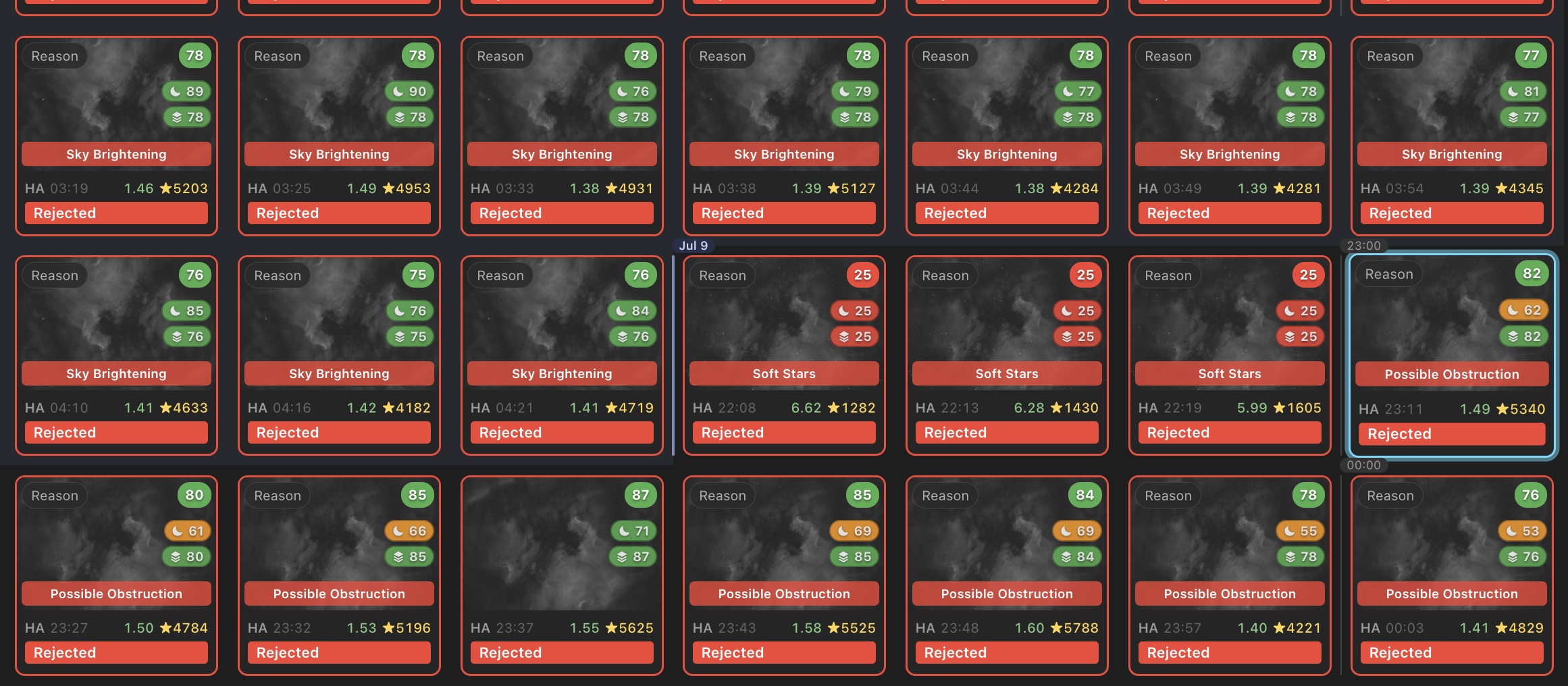 Night breaks and hour marks place frames in capture order.