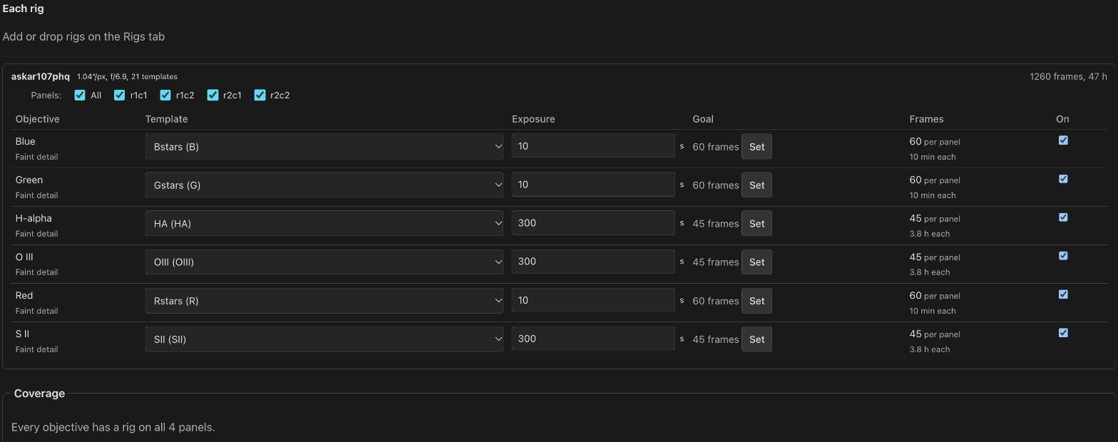 One rig's row on the Exposures tab: panels chosen, template, exposure, goal with Set, frames per panel and On for each objective