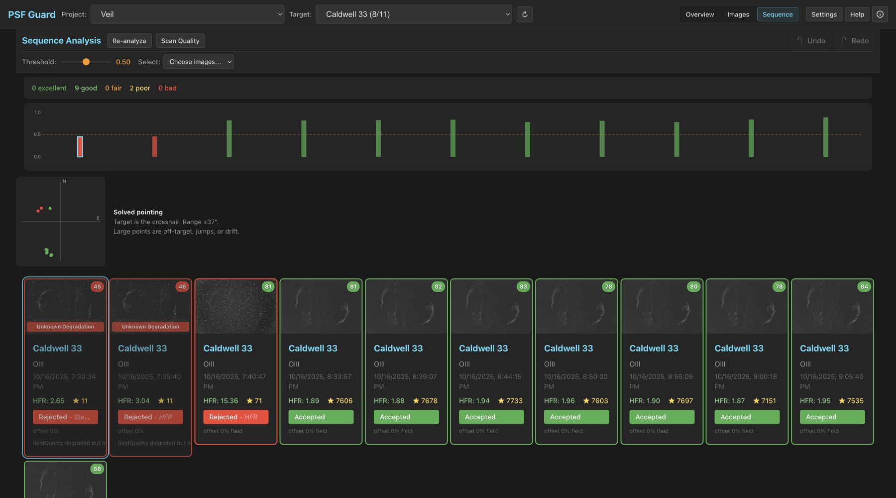 Sequence quality analysis with eleven solved frames and two poor outliers