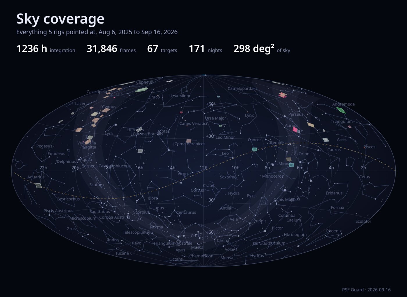 The saved poster: title, span, numbers, and the map